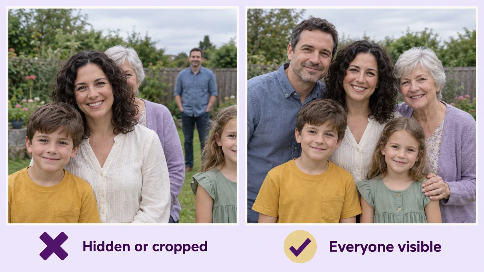 Two generated photographs of the same fictional family of five. On the left, the father stands far behind, the grandmother is partly hidden and the girl is cropped at the edge. On the right, all five faces are visible in a close, natural grouping.